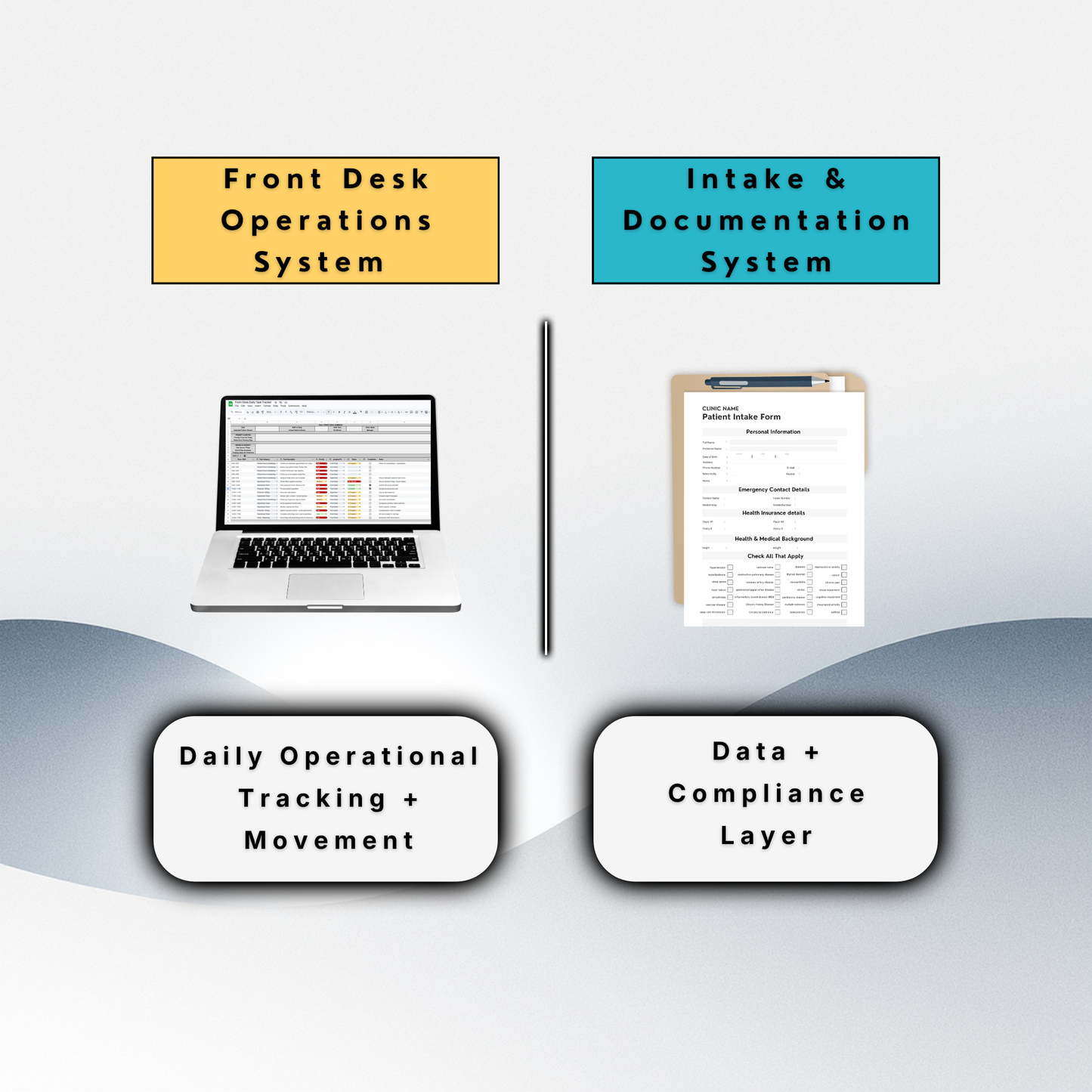 Patient Intake & Documentation System